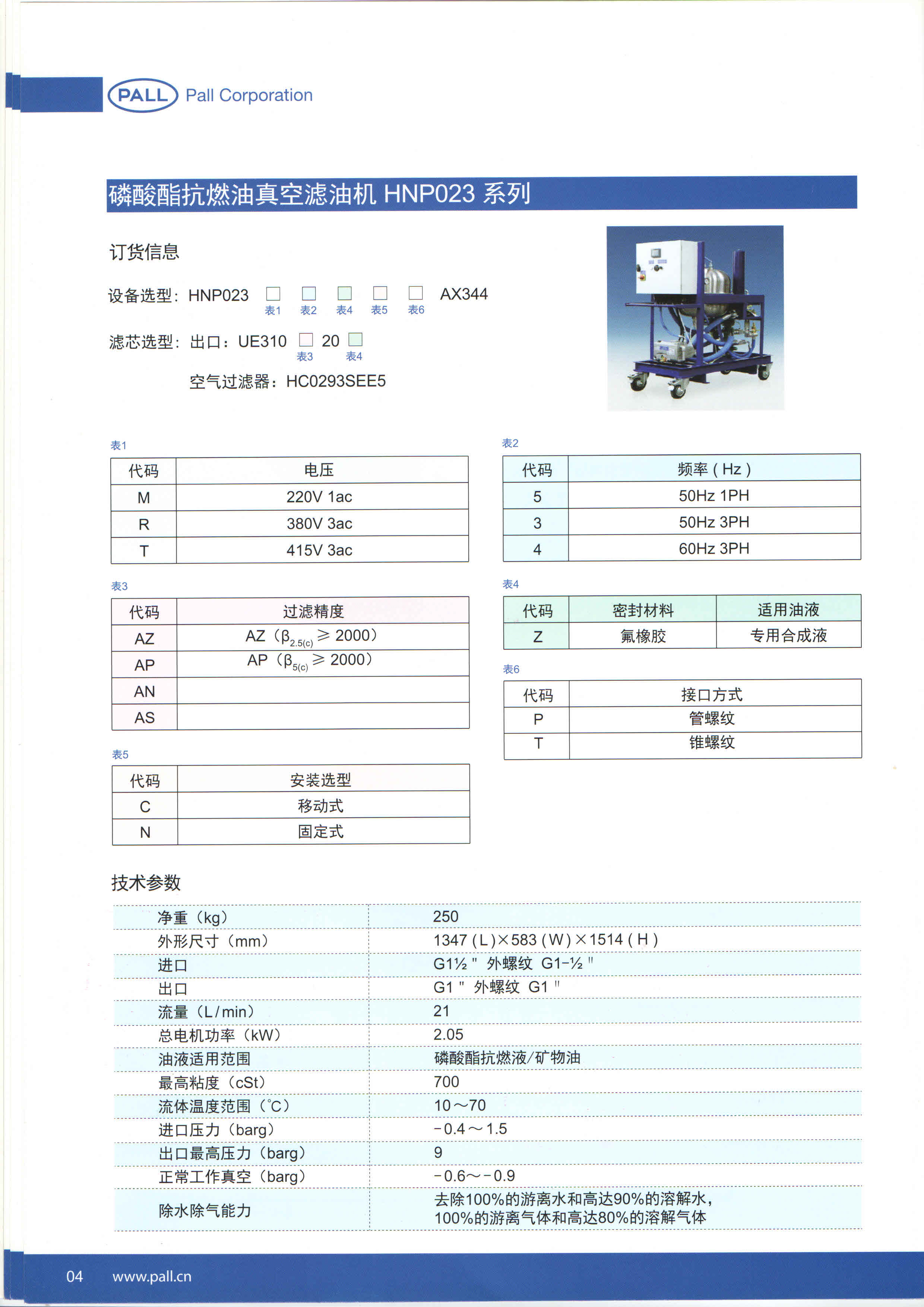 PALL滤油机系列产品(图2)