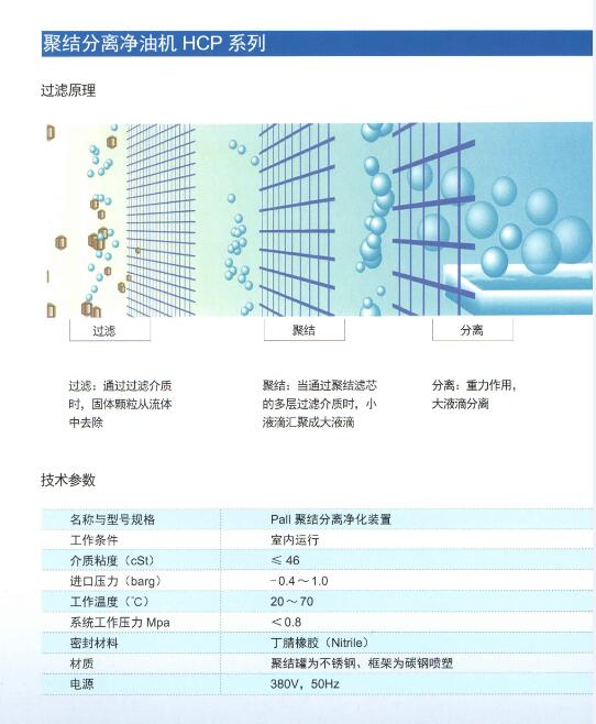 PALL汽轮机油过滤器系列产品(图4)