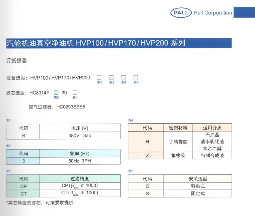 PALL汽轮机油过滤器系列产品(图8)