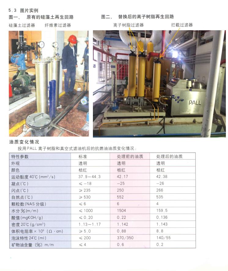 PALL抗燃油再生应用(图3)