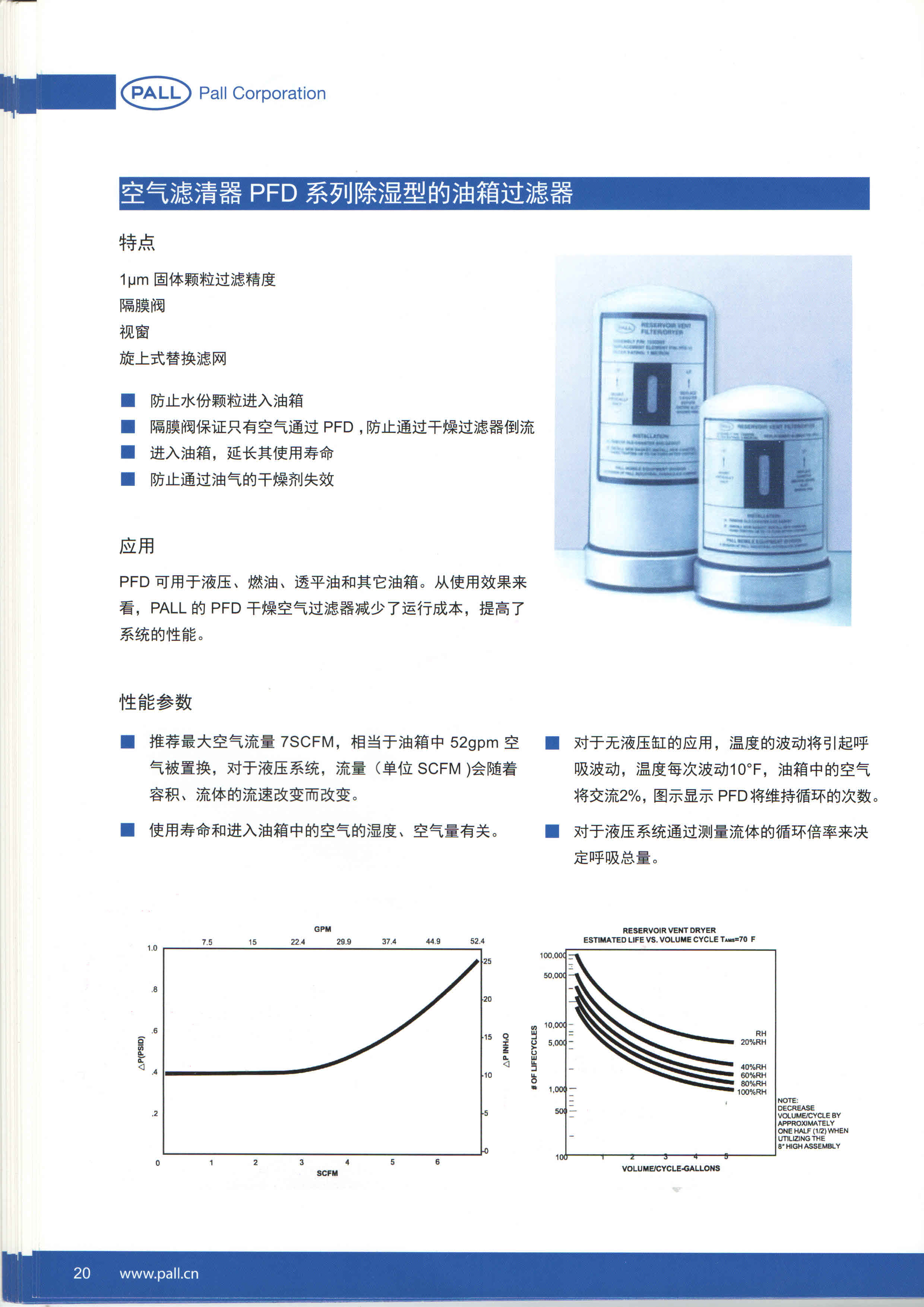 PALL邮箱呼吸器(图1)