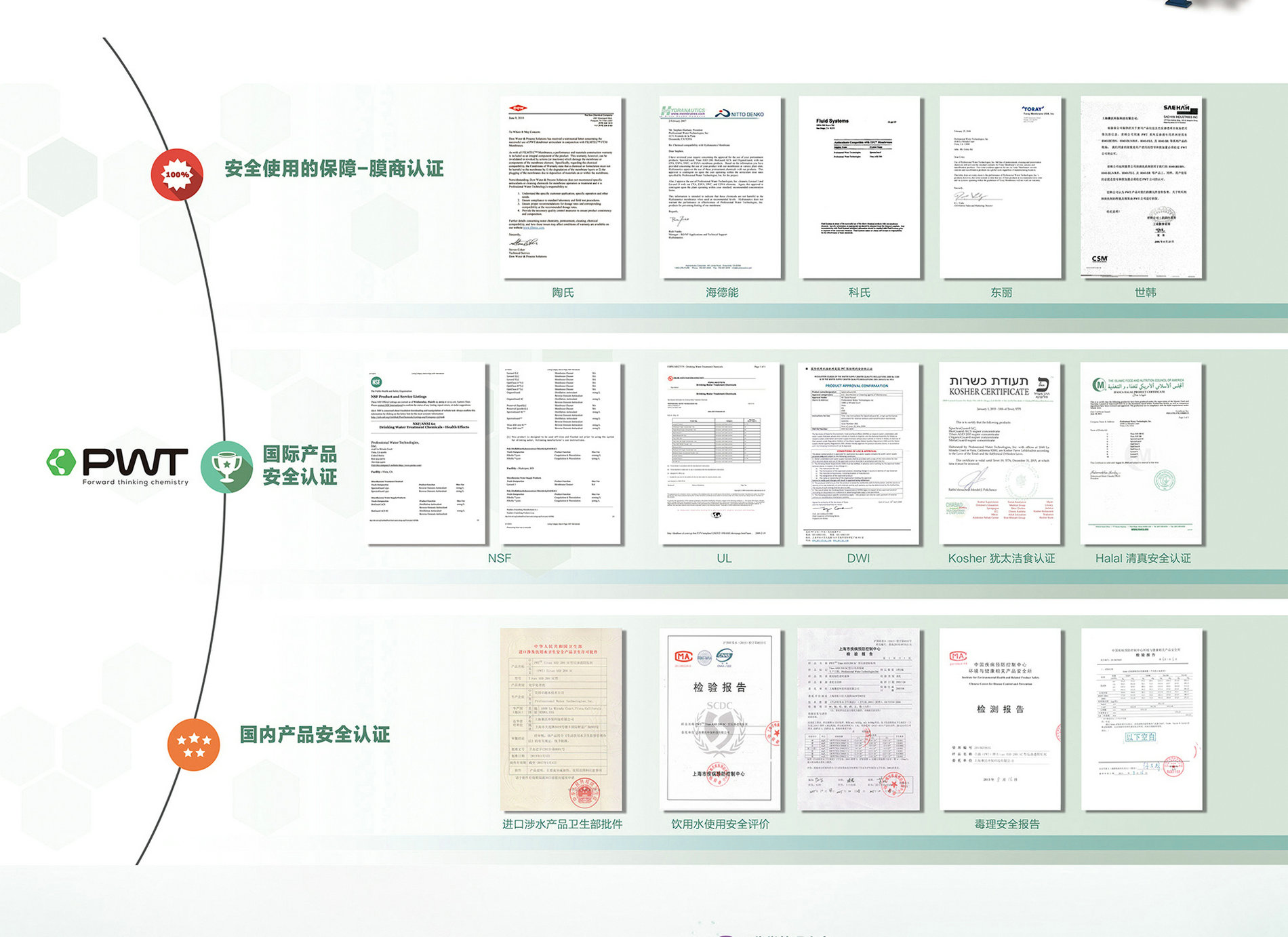 PWT阻垢剂(图4)